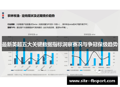 最新英超五大关键数据指标洞察赛况与争冠保级趋势