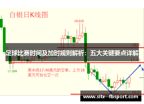 足球比赛时间及加时规则解析：五大关键要点详解