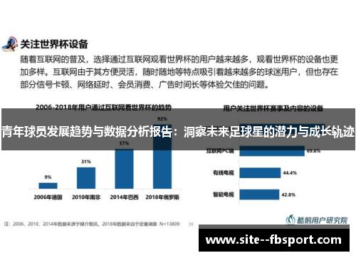 青年球员发展趋势与数据分析报告:洞察未来足球星的潜力与成长轨迹 青年球员发展趋势与数据分析报告:洞察未来足球星的潜力与成长轨迹