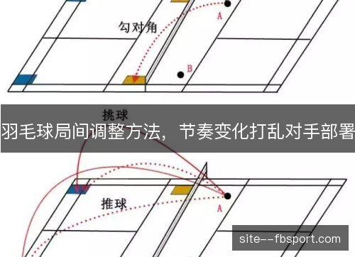 羽毛球局间调整方法,节奏变化打乱对手部署 羽毛球局间调整方法,节奏变化打乱对手部署