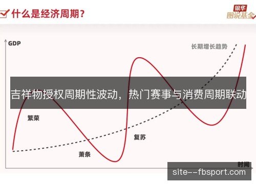 吉祥物授权周期性波动，热门赛事与消费周期联动